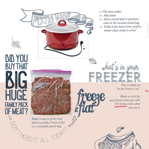 Between Carpools Dinner Done Cookbook - Victoria Dweck